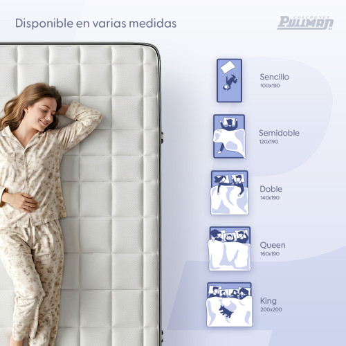 Colchón Orthopack BTU