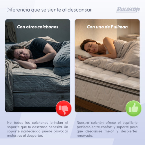Colchón Orthopack BTU