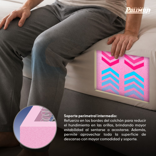 Colchón Orthopack BTU