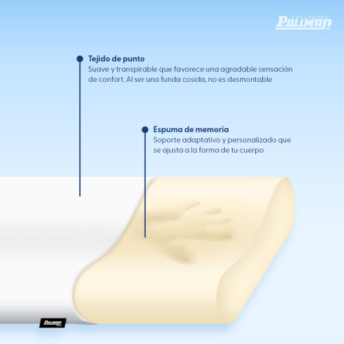 Almohada Viscofoam Cervical